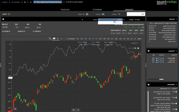 forex trading software