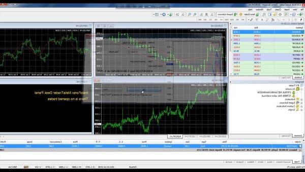 forex trading platforms