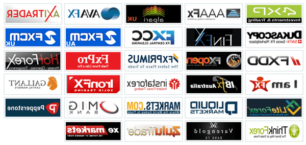 forex analysis