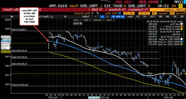 forex forum