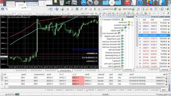 forex online