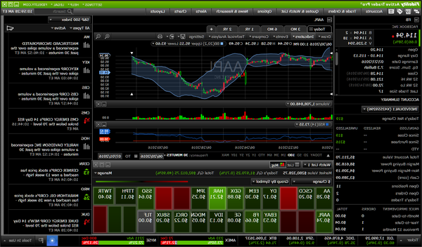 forex uk