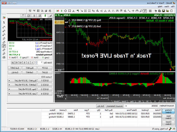 Review Forex calculator how forex trading is done