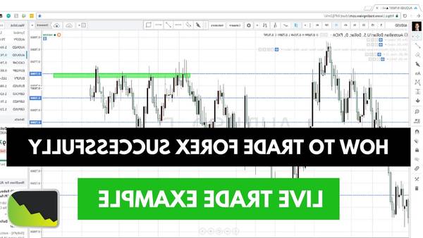 forex demo account