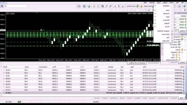 Review Finanzas forex how many forex traders are there