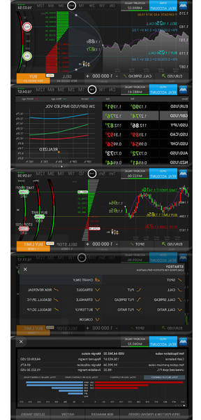 Review Forex calculator how forex trading is done