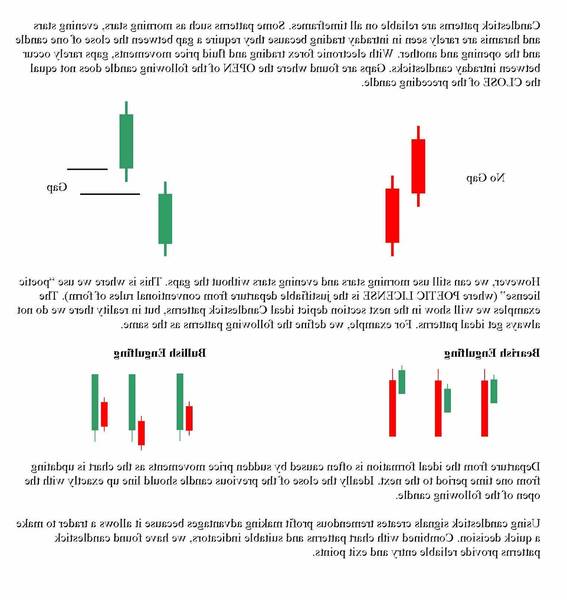 finanzas forex