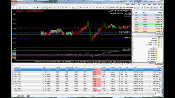 forex news live