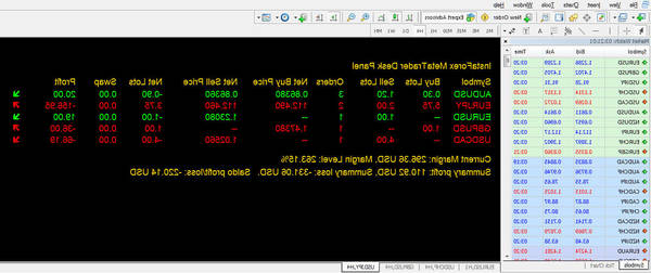 forex analysis