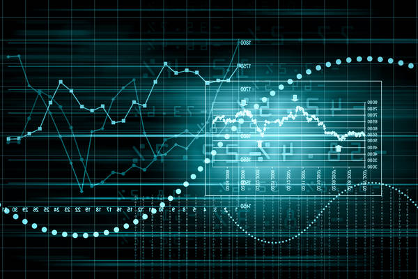 forex forecast